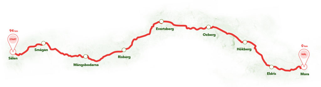 Trajet de la Vasaloppet