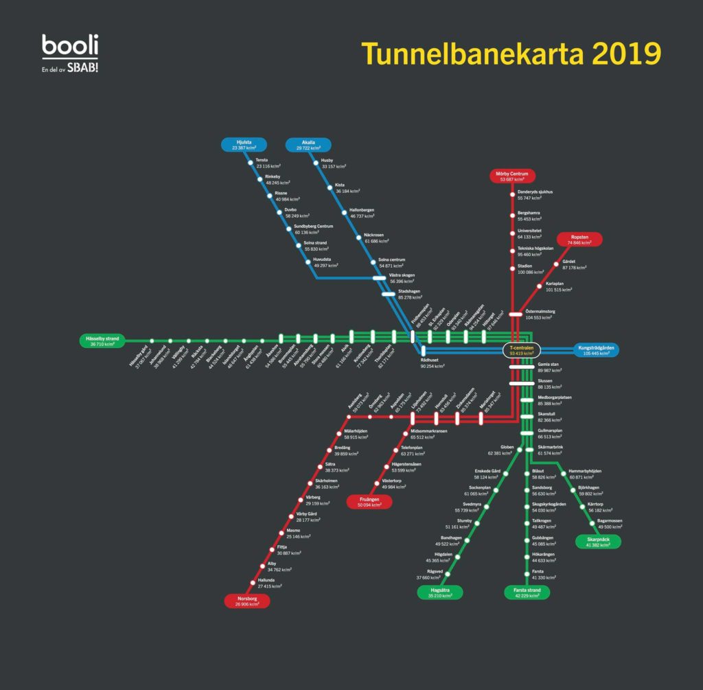 Prix du m2 en fonction de la station de métro à Stockholm