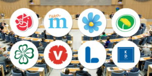Partis politiques suédois au Riksdag